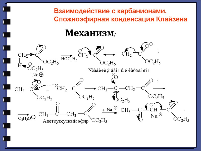 Механизм: Взаимодействие с карбанионами. Сложноэфирная конденсация Клайзена